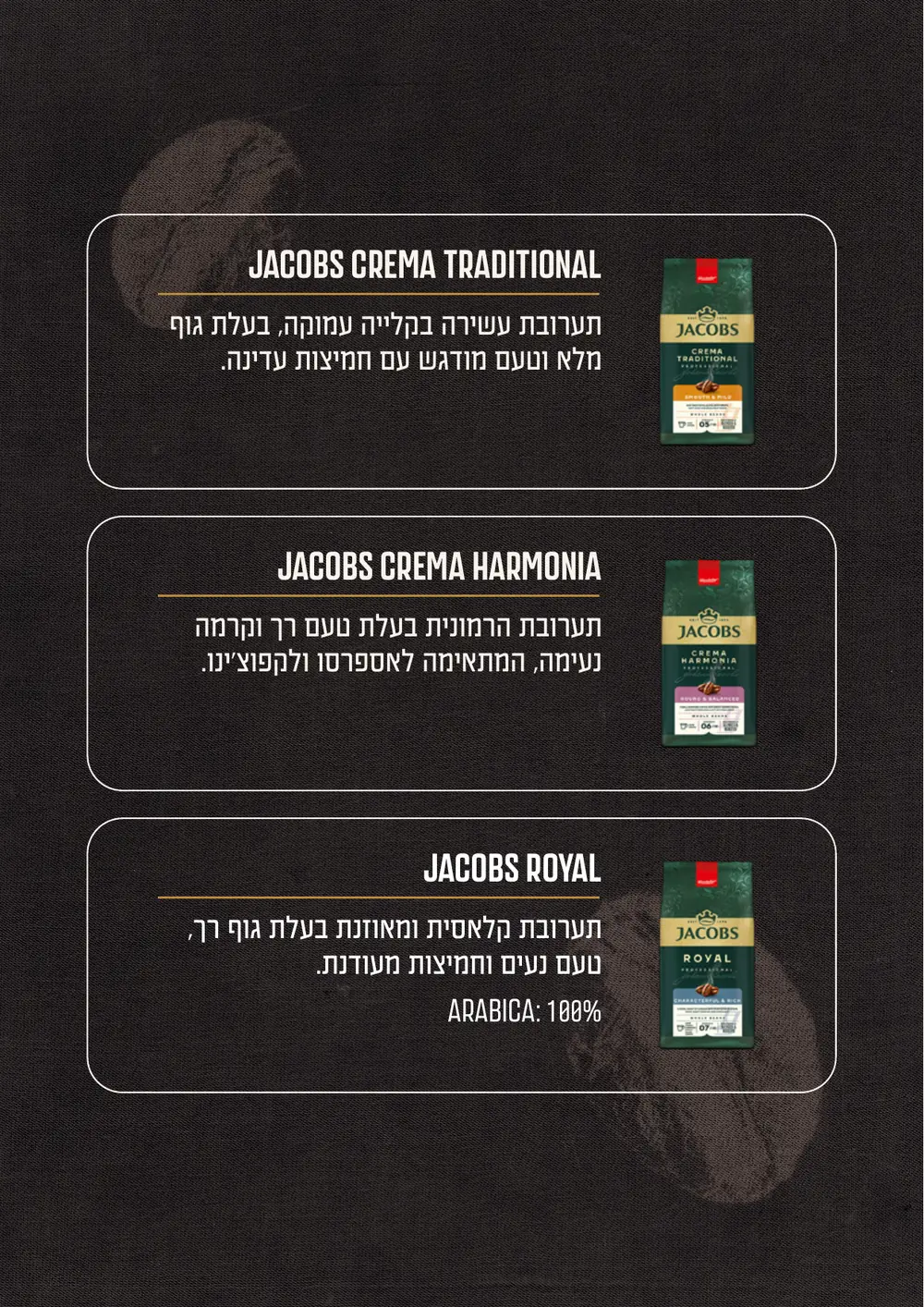 קטלוג Coffee Flow – עמוד 7