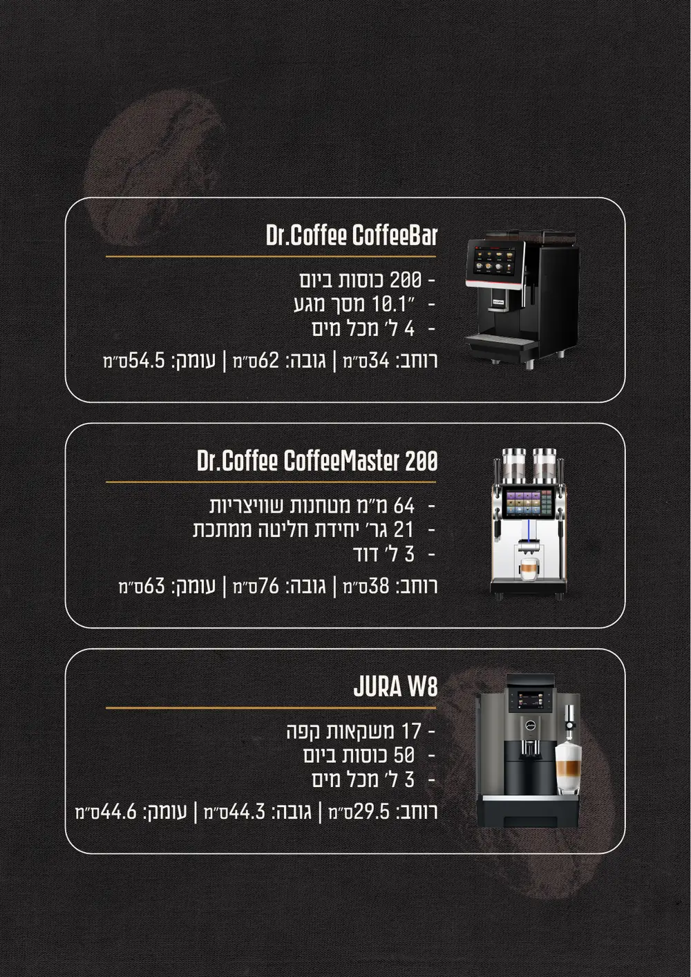 קטלוג Coffee Flow – עמוד 20