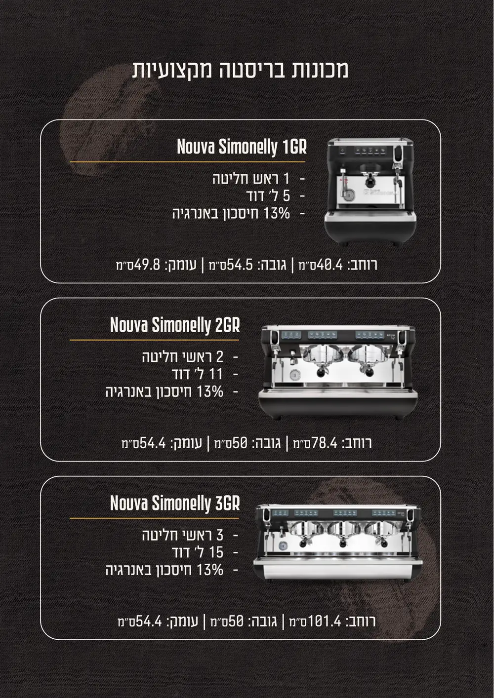 קטלוג Coffee Flow – עמוד 22